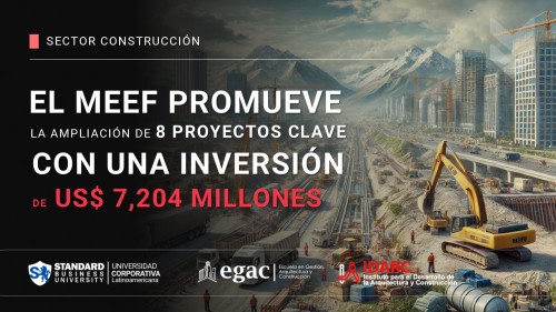 Negociación