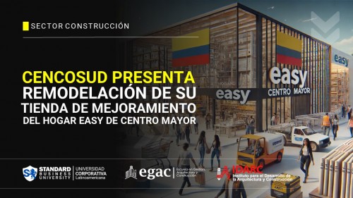 Negociación