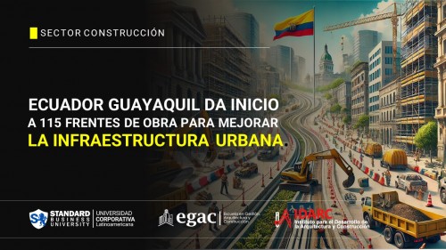 Negociación