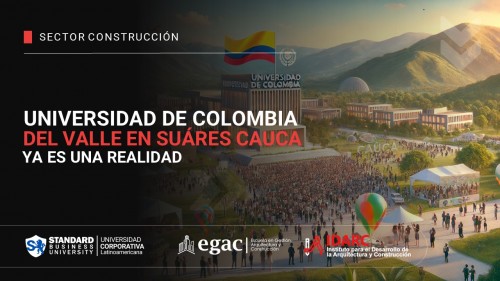 Negociación